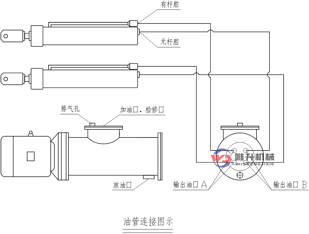 電液動(dòng)插板閥分體式電液推桿油口連接說(shuō)明！
